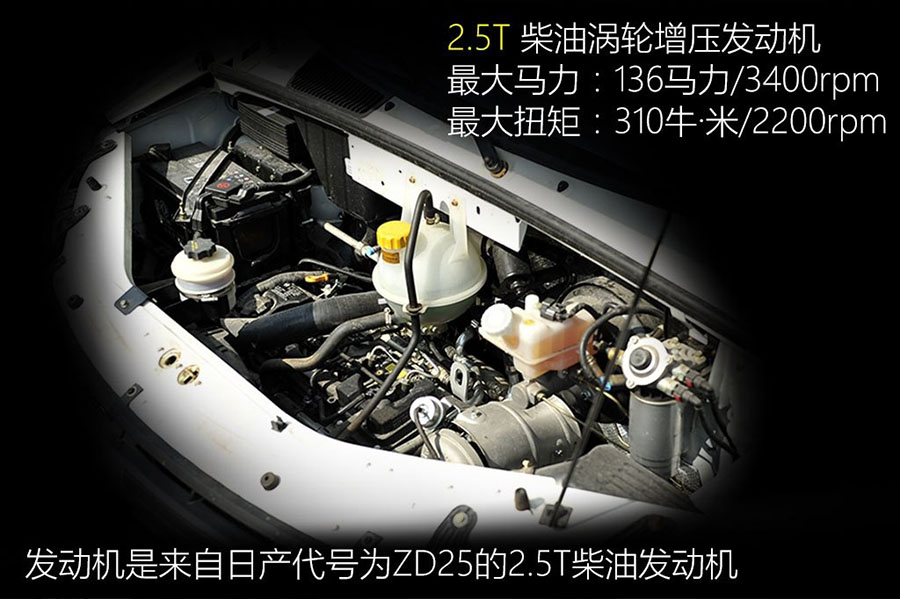 程力東風(fēng)御風(fēng)C型房車(chē)